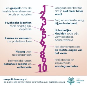 over pz_infographic_top10