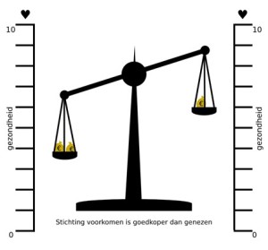 Jos Voeten_balans