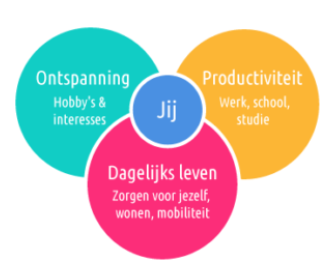 ergotherapie.png