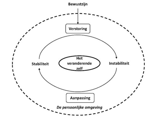 Model ParkSpectief.jpg