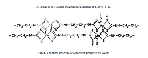 mancozeb.png