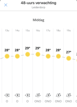 weer