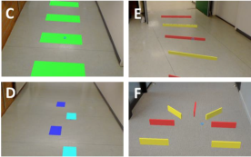 Holocue Cues